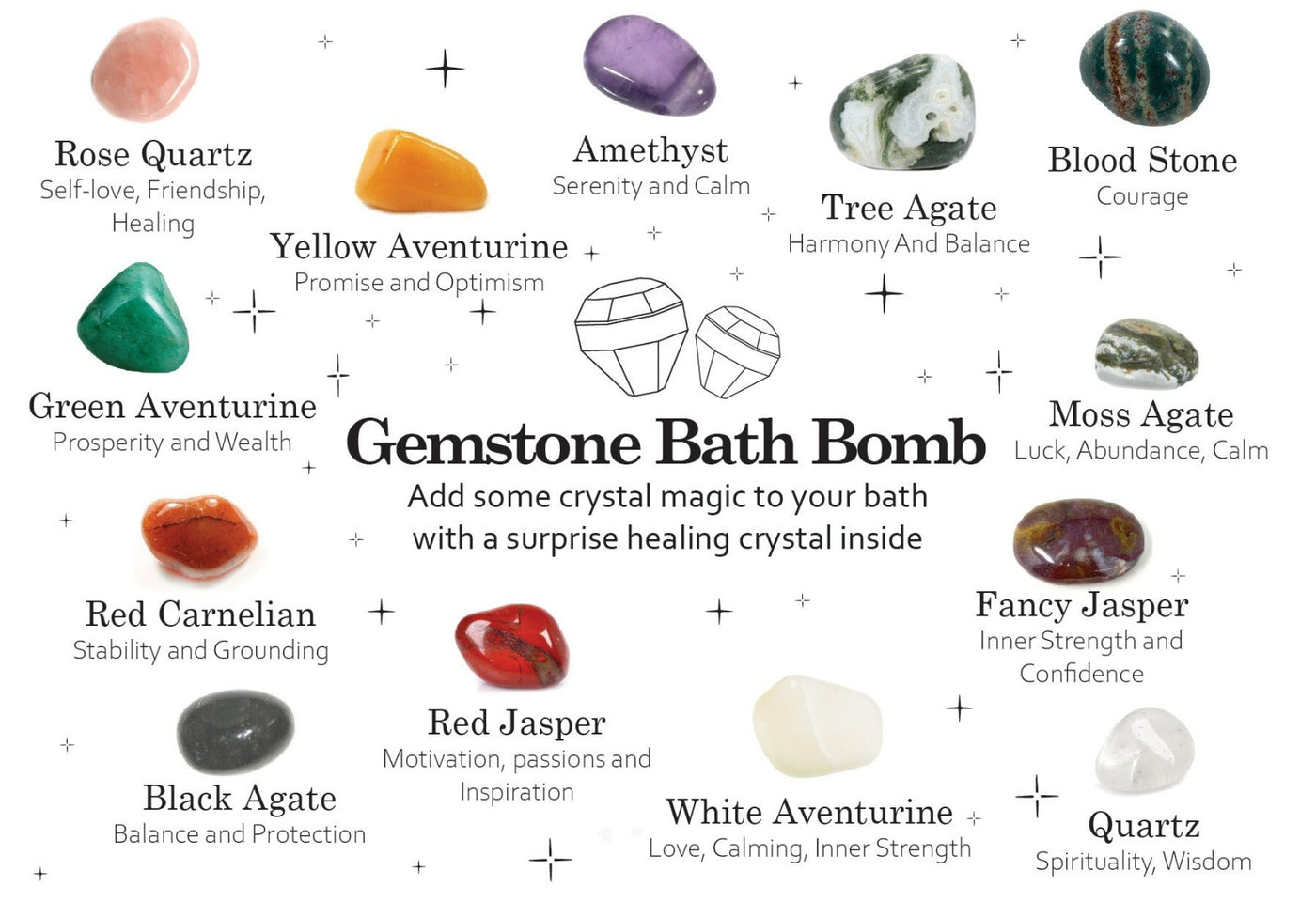 Surprise Fragranced Gemstone Bath Bomb With Eco Glitter.